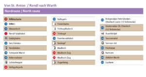 RUN-of-FAME-2020-Skiverleih-Arlberg-Sport-Matt_Nordroute